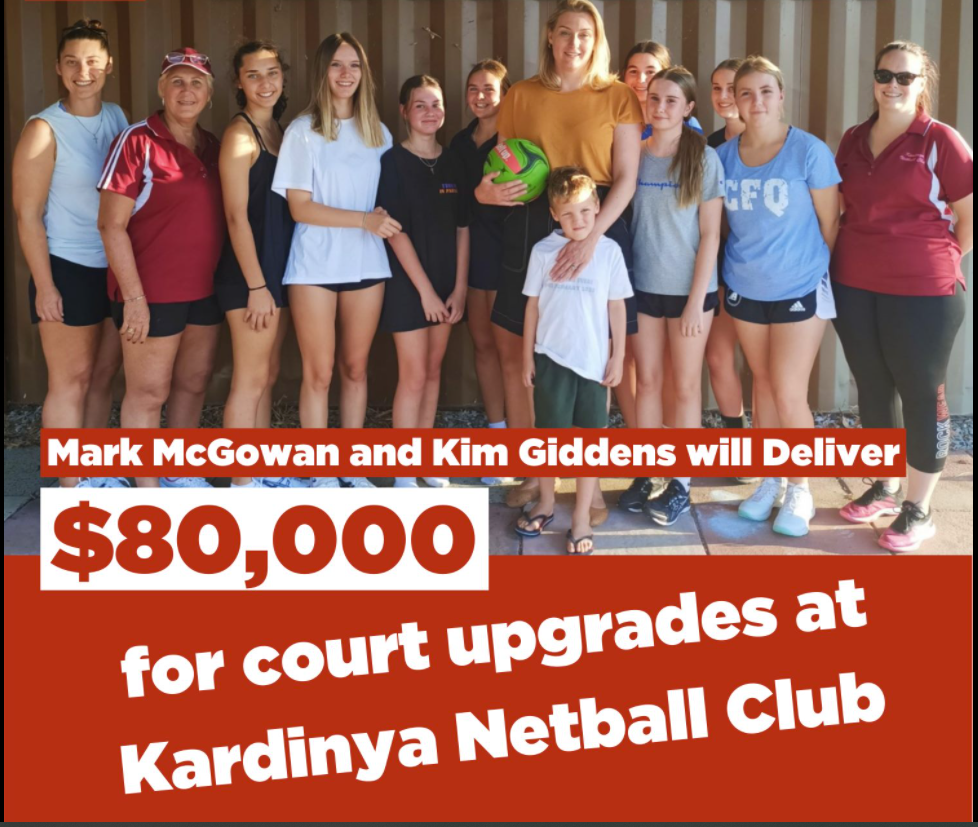 $80,000 Election Commitment Delivered - Resurface Netball Courts Main Image